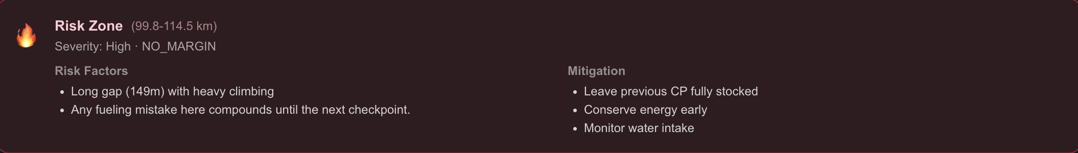No-aid gap highlight marked on the elevation profile